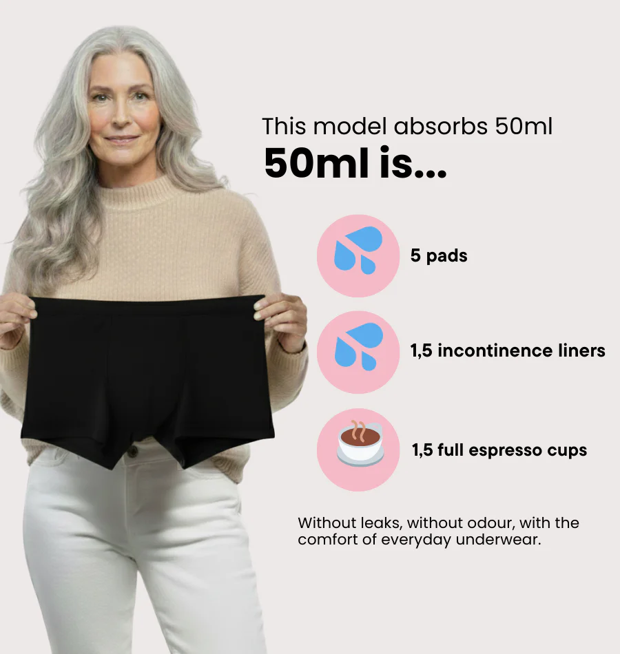 Boxer Shorts – Moderate Urine Leakage - Image 5