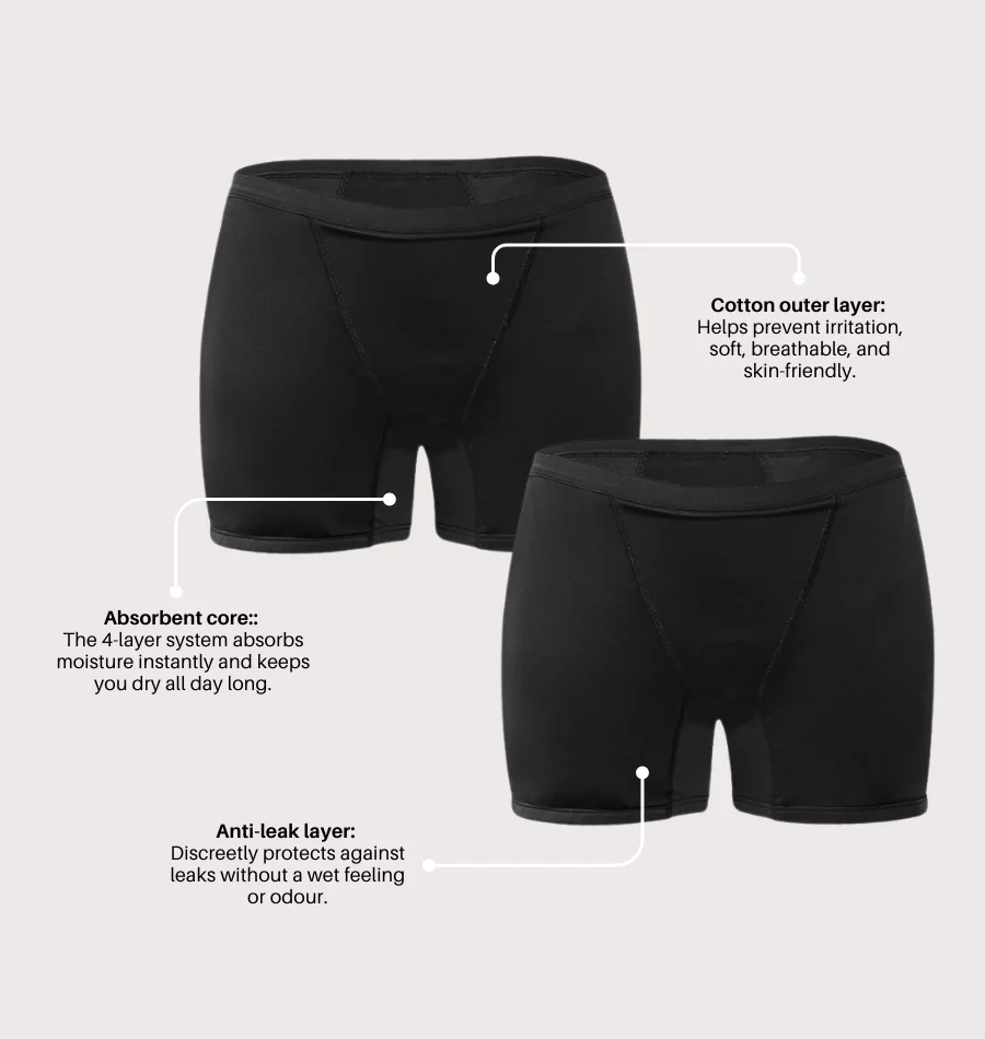 Boxer Shorts – Moderate Urine Leakage - Image 7