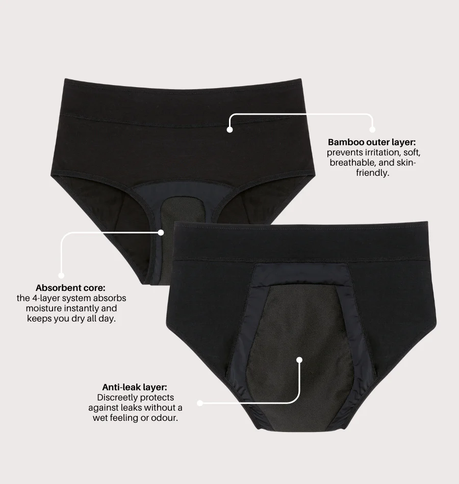 Brief – Heavy Urine Leakage - Image 4