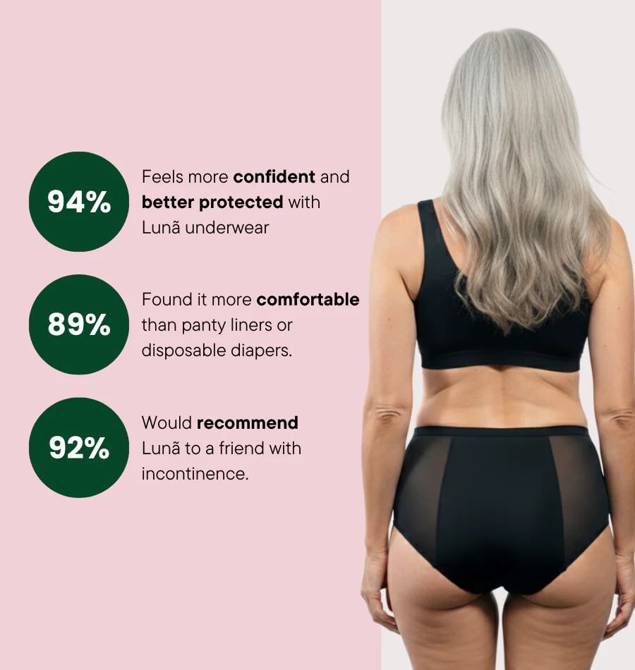Lace Brief - Moderate Urine Leakage - Image 4